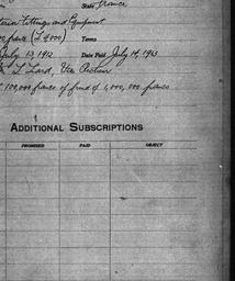 Carnegie General Donations,...