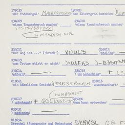 Western questionnaire, answ...
