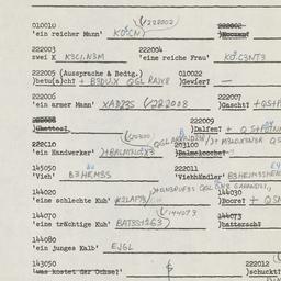 Western questionnaire, answ...