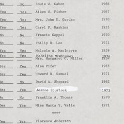 Board of Trustees