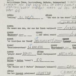 Western questionnaire, answ...