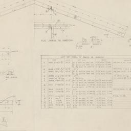 Steelwork schedule