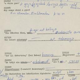 Western questionnaire, answ...