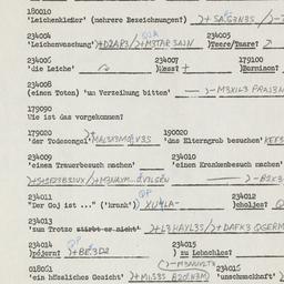 Western questionnaire, answ...