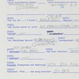 Western questionnaire, answ...