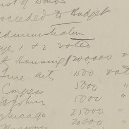 Board Meeting, 4/23/1930