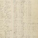 Register of Children (Alpha...