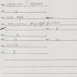 Eastern questionnaire, answ...