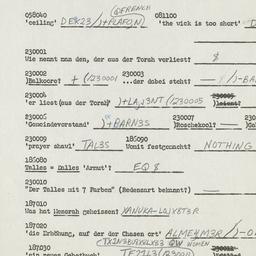 Western questionnaire, answ...