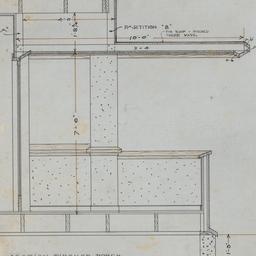 Porch framing details