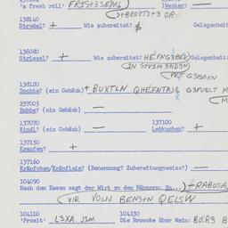 Western questionnaire, answ...