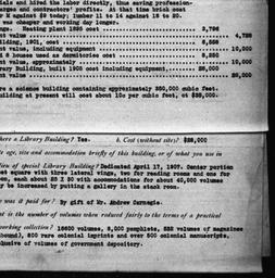 Carnegie Gifts and Grants t...