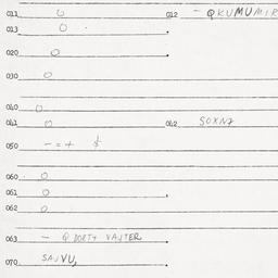 Eastern questionnaire, answ...