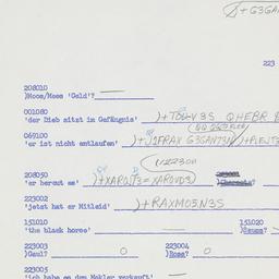 Western questionnaire, answ...