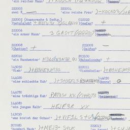 Western questionnaire, answ...