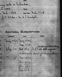 Carnegie General Donations,...
