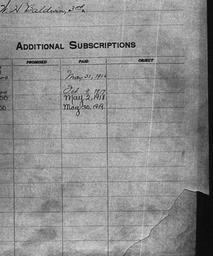 Carnegie General Donations,...
