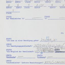 Western questionnaire, answ...
