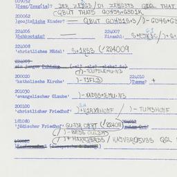 Western questionnaire, answ...