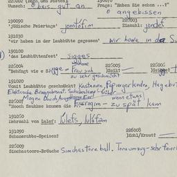 Western questionnaire, answ...