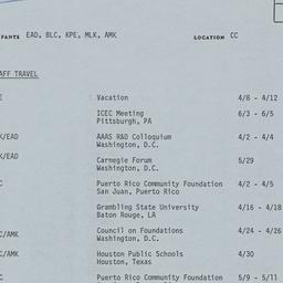 Education, Science, Technol...