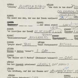 Western questionnaire, answ...