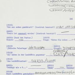 Western questionnaire, answ...