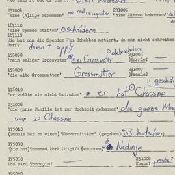 Western questionnaire, answ...