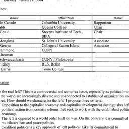 Minutes, 2004-03-11. Politi...