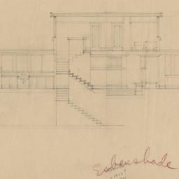 Longitudinal section