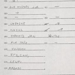 Eastern questionnaire, answ...