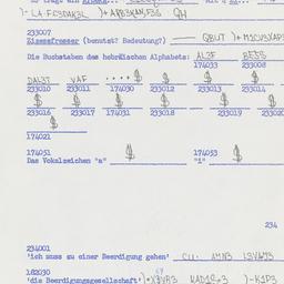 Western questionnaire, answ...