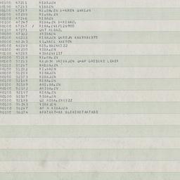Eastern questionnaire, comp...