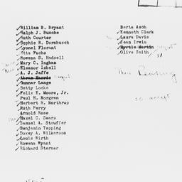 Carnegie-Myrdal Study, Pres...