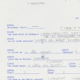 Western questionnaire, answ...