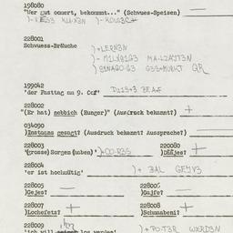 Western questionnaire, answ...