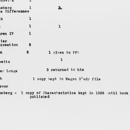 List of extra copies of Car...
