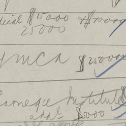 Board Meeting, 11/20/1917