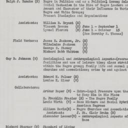 Board Meeting, 2/1/1940