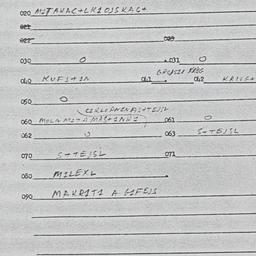 Eastern questionnaire, answ...