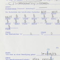 Western questionnaire, answ...