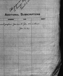 Carnegie General Donations,...
