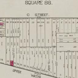 Board Meeting, 12/19/1919