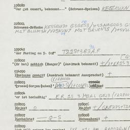 Western questionnaire, answ...