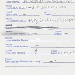 Western questionnaire, answ...