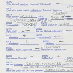 Western questionnaire, answ...