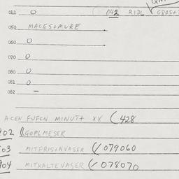 Eastern questionnaire, answ...