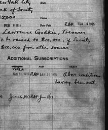 Carnegie General Donations,...