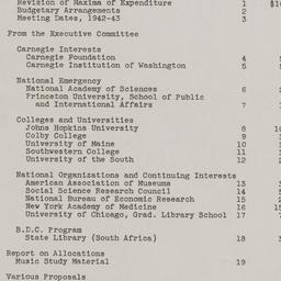 Board Meeting, 4/16/1942
