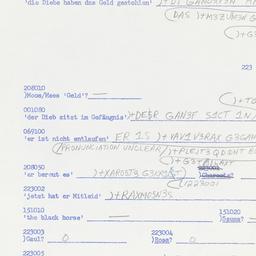 Western questionnaire, answ...